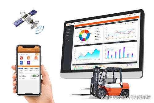 GPS叉车安全管理系统 远程监控，守护资产安全的新利器