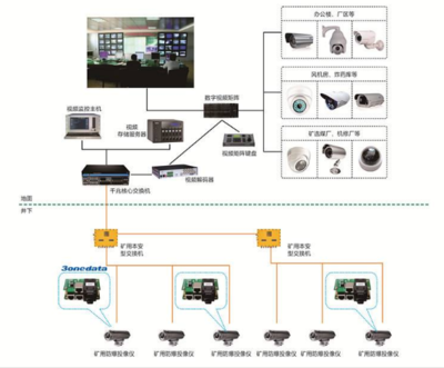 安全系统监控服务 重要性解析与安装细节指南